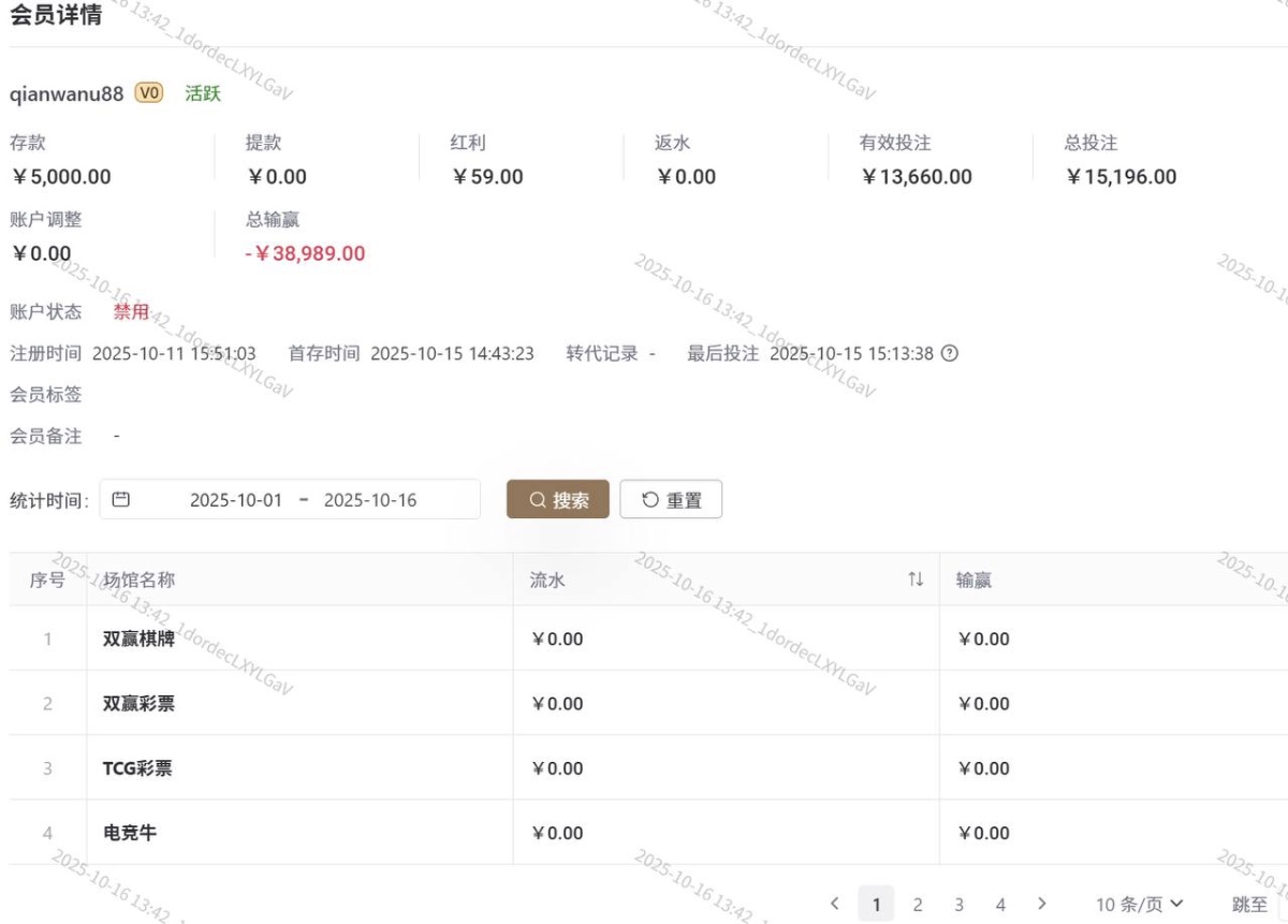 曝光亚博华体会平台,玩PG电子也要黑。